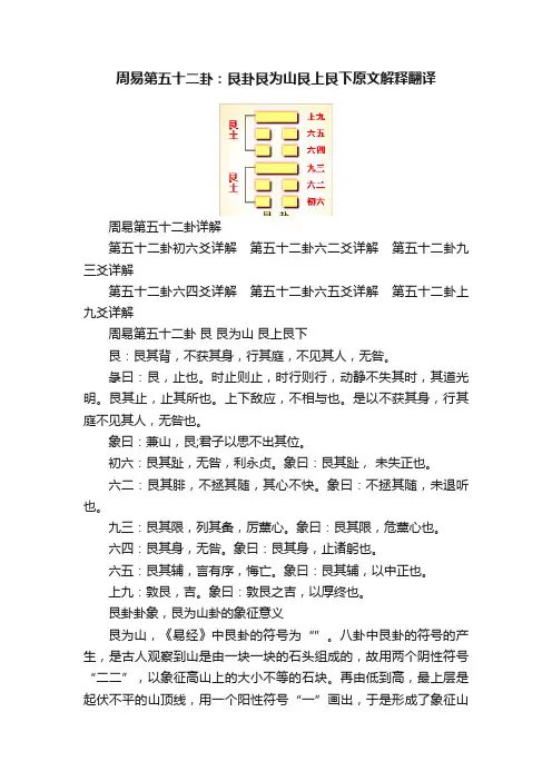 周易第五十二卦：艮卦艮为山艮上艮下原文解释翻译