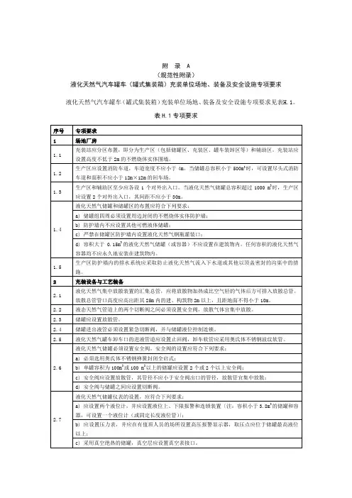 液化天然气汽车罐车(罐式集装箱)充装单位场地、装备及安全设施专项要求