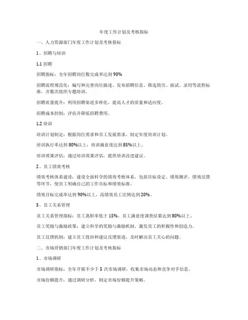 年度工作计划及考核指标