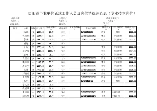 事业单位岗位设置管理登记表