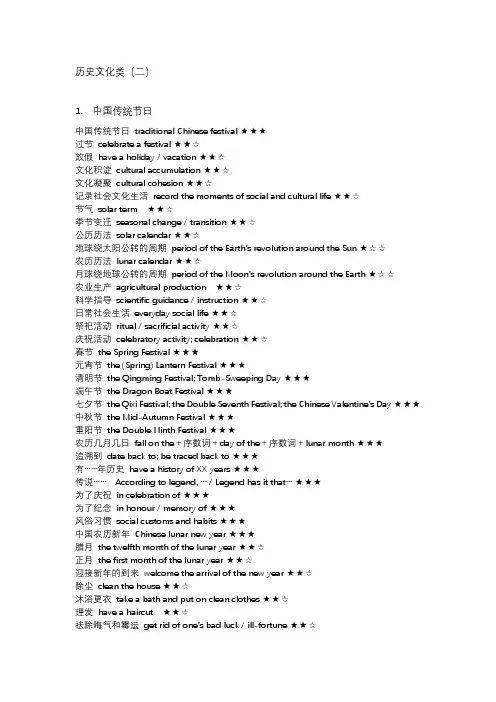 英语翻译话题词汇：历史文化类(二)