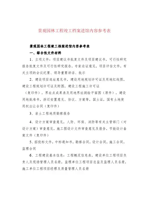 景观园林工程竣工档案进馆内容参考表