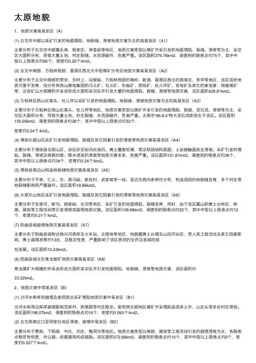 太原地貌——精选推荐