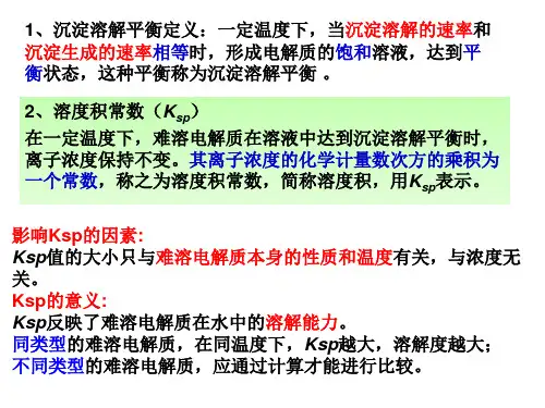 沉淀溶解平衡计算