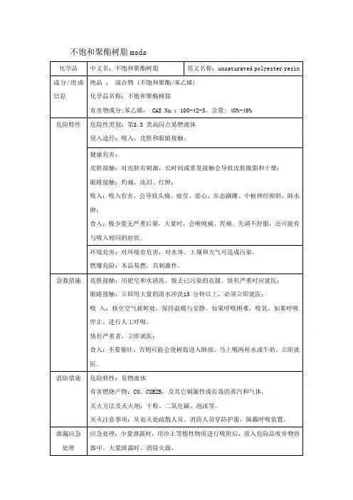 不饱和聚酯树脂msds