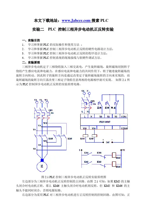 PLC 控制三相异步电动机正反转实验