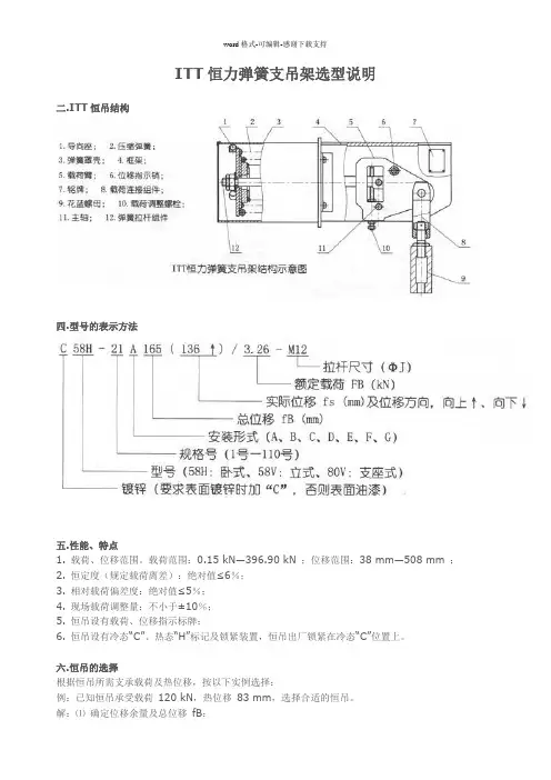 ITT恒力弹簧支吊架选型说明