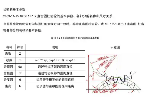 齿轮的基本参数