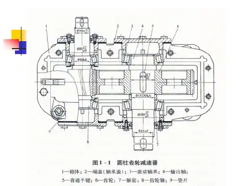 第三章第 孔、轴公差与配合
