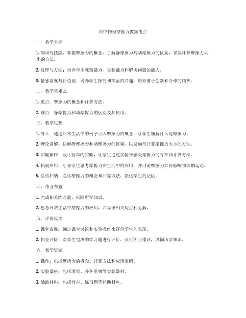 高中物理摩擦力教案考点