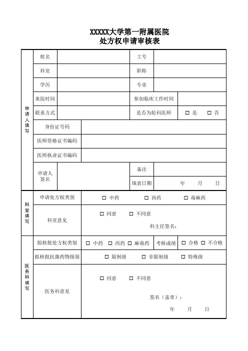 医院处方权申请审核表