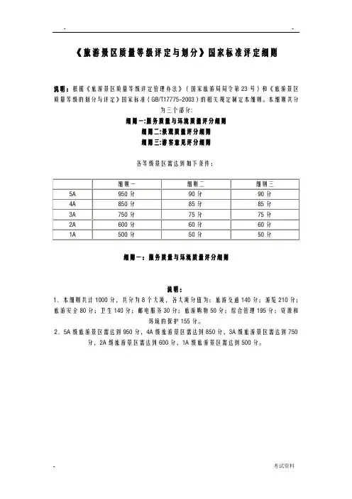 旅游景区质量等级评定与划分国家标准评定细则