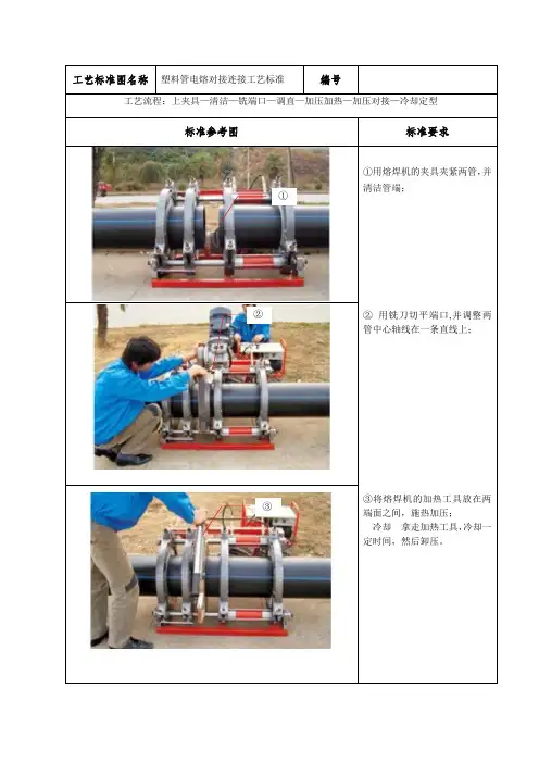 塑料管电熔(承插、对接)连接工艺标准图示