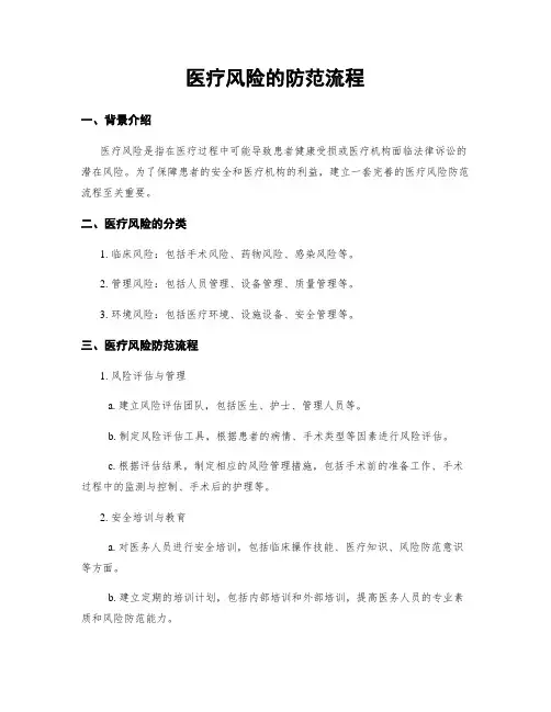 医疗风险的防范流程