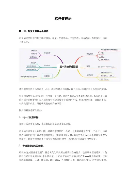 标杆管理法