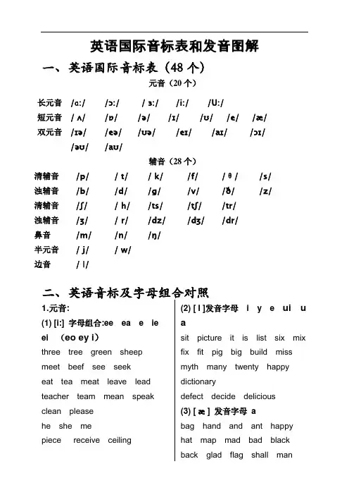 英语国际音标表和发音现用图解