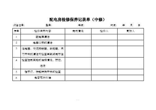 配电房日常检修保养记录表