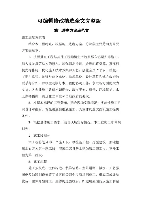 施工进度计划表范文精选全文完整版
