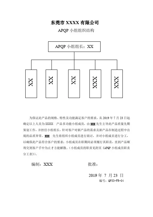 APQP小组架构