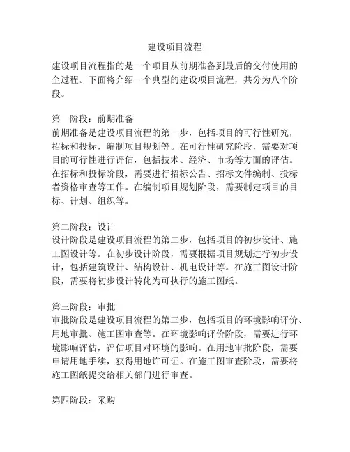 建设项目流程