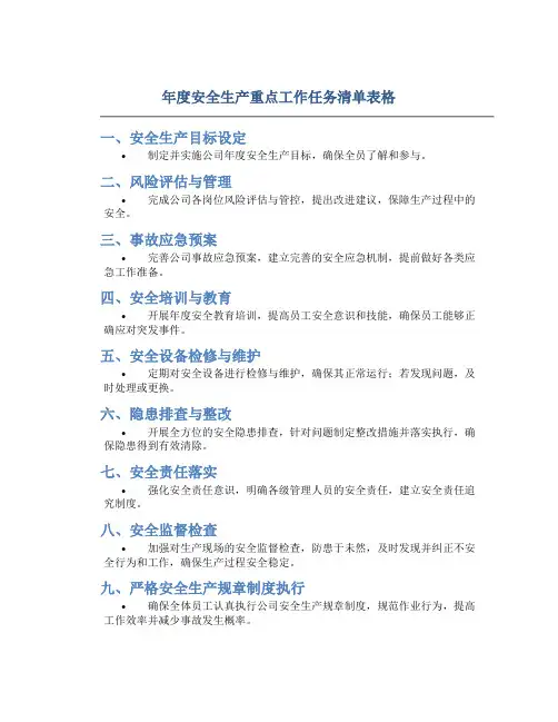 年度安全生产重点工作任务清单表格