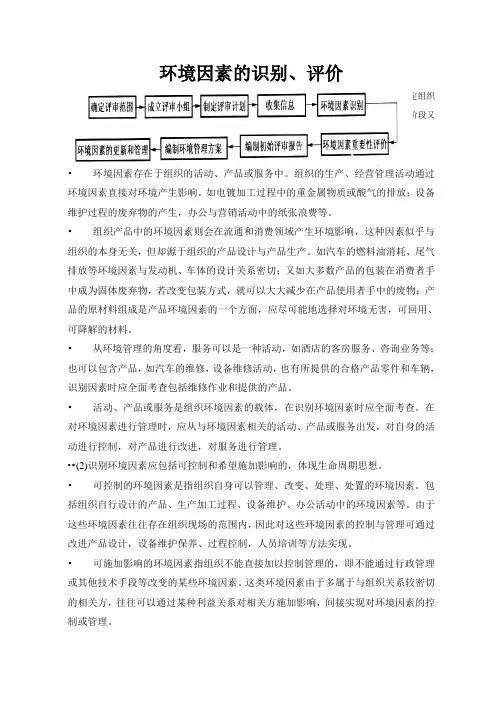 环境因素的识别评价