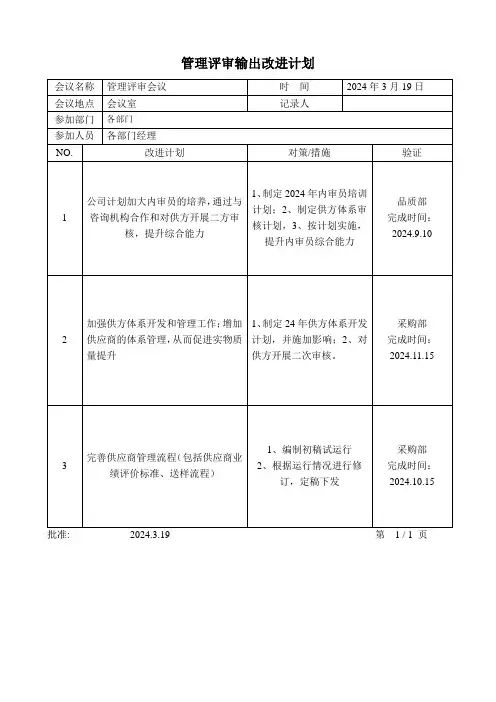 质量管理评审输出改进计划