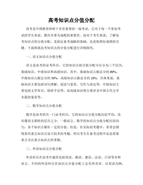 高考知识点分值分配