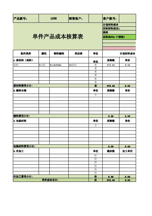 单件产品成本核算表模板(公式)