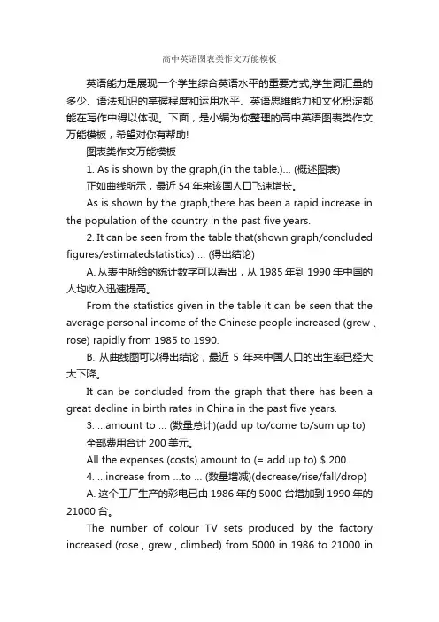 高中英语图表类作文万能模板_高中英语作文_