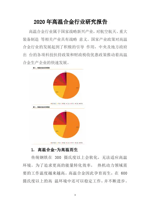 2020年高温合金行业研究报告
