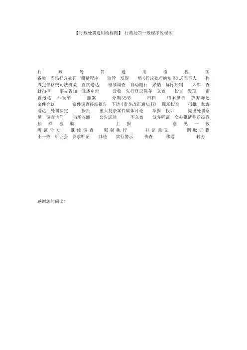 【行政处罚通用流程图】 行政处罚一般程序流程图