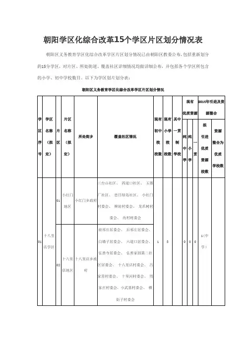 朝阳学区化综合改革15个学区片区划分情况表