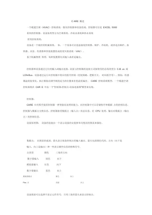 霍尼韦尔控制资料