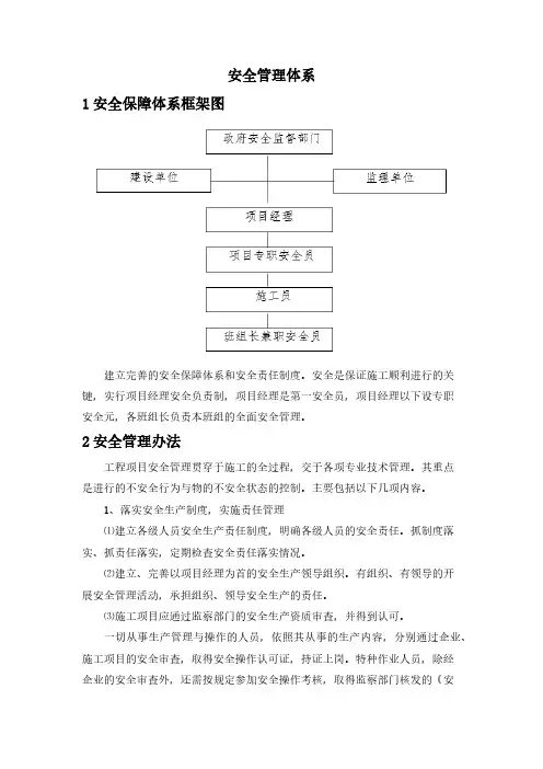 安全管理体系