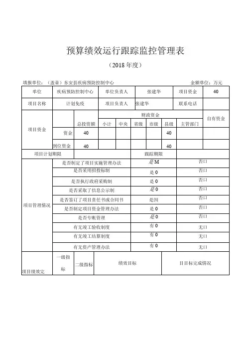 预算绩效运行跟踪监控管理表