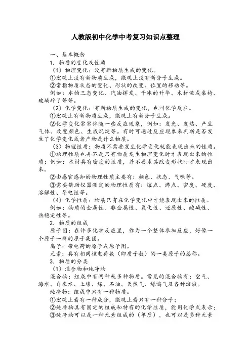 人教版初中化学中考复习知识点整理