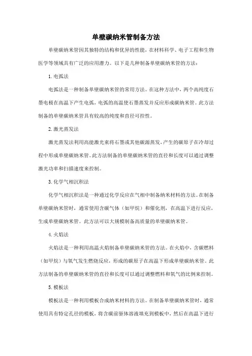 单壁碳纳米管制备方法