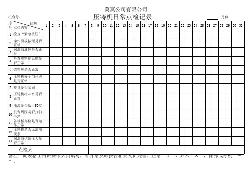 (完整版)压铸机日常点检记录