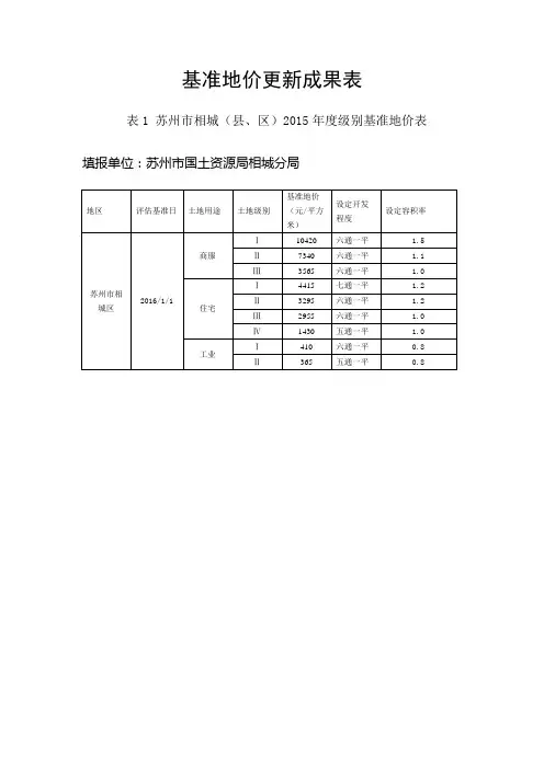基准地价更新成果表