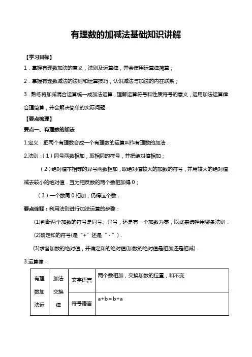 有理数的加减法基础知识讲解