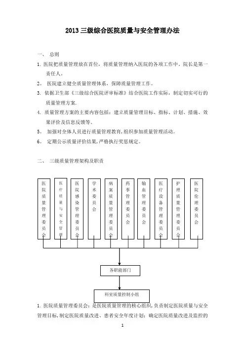 2013三级综合医院质量与安全管理办法