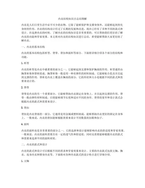 内衣结构知识点总结图解