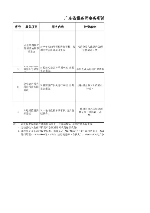 税务师及会计师事务所的收费标准