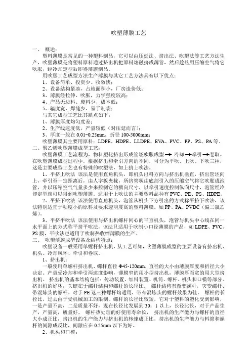 吹膜技术