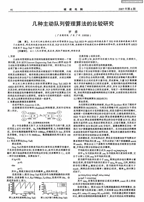 几种主动队列管理算法的比较研究