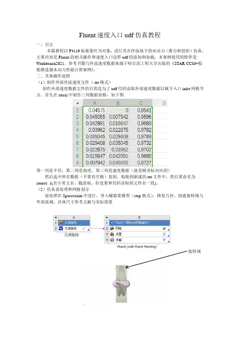 Fluent 速度入口udf添加和仿真