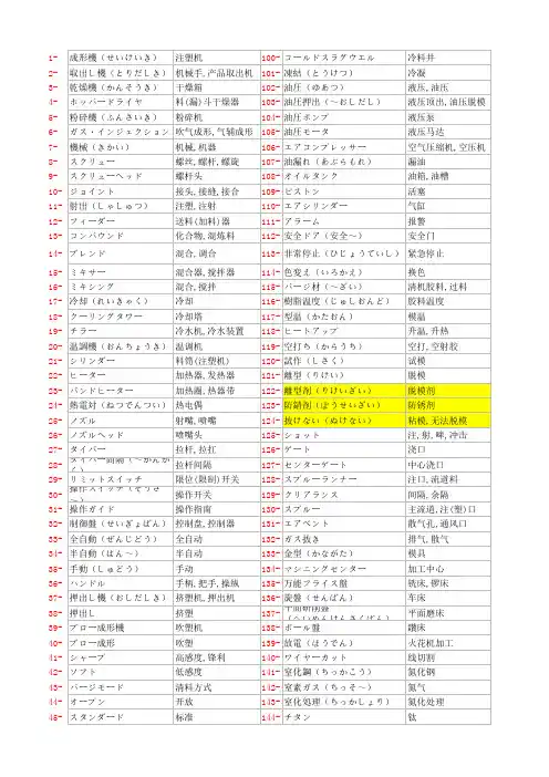 【日本语】工场専门用语総合集(日汉)