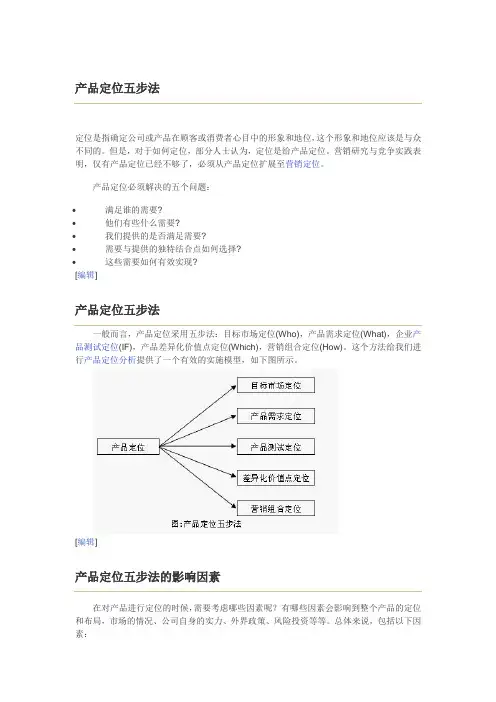 产品定位五步法