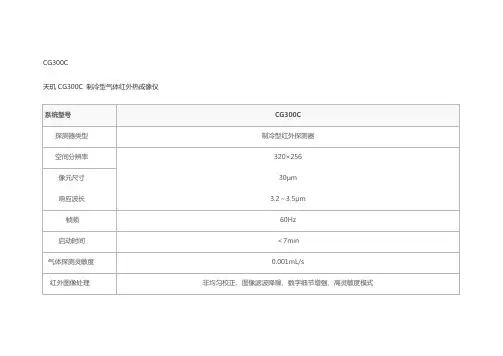 艾睿光电石化用红外产品技术参数